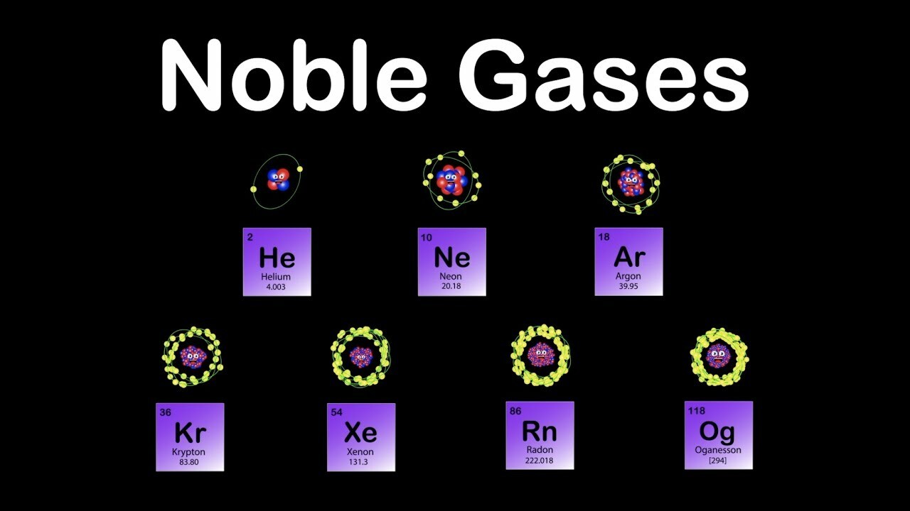 Periodic Table Song Noble Gases/Noble Gases/Noble Gases Song